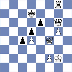 Karimova - Kotyk (chess.com INT, 2024)