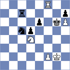 Gubajdullin - Vazquez (Chess.com INT, 2019)