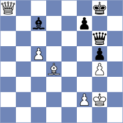 Su - Jovic (chess.com INT, 2023)