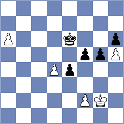 Dimitrov - Kleiman (chess.com INT, 2023)