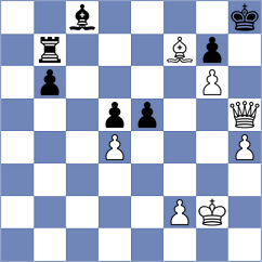 Muniz - Da Silva (chess.com INT, 2025)
