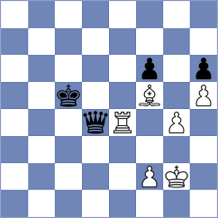 Veiga - Devaev (chess.com INT, 2023)