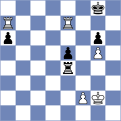 Szczepkowska - Kabanova (Chess.com INT, 2021)