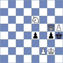Visakh - Ezat (Chess.com INT, 2020)