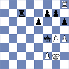 Chelushkina - Srdanovic (Pirot SRB, 2025)