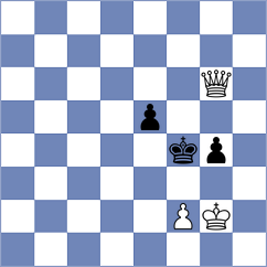 Dauletova - Sargsyan (Chess.com INT, 2021)