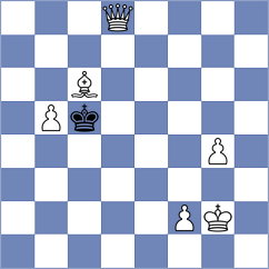 Sindarov - Gattani (chess.com INT, 2025)