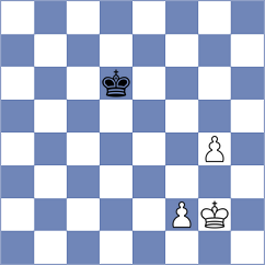 Kuznetsov - Obrien (chess.com INT, 2022)