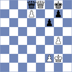 Nazari - Ramshini (Chess.com INT, 2021)