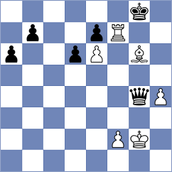 Talibov - Casiguran (chess.com INT, 2025)