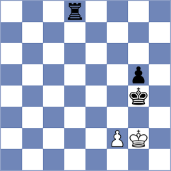 Vila Dupla - Liu (chess.com INT, 2025)