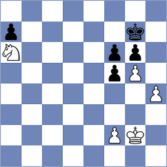 Musovic - Friedel (Chess.com INT, 2021)