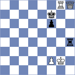Martinez Alcantara - Petkov (chess.com INT, 2024)