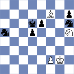 Nayem - Nakonechnyi (chess.com INT, 2025)