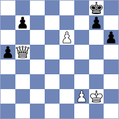 Tay - Skurikhin (chess.com INT, 2024)