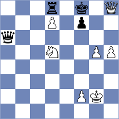 Kazancev - Chiu (chess.com INT, 2022)