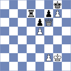 Aliyev - Asish Panda (chess.com INT, 2025)