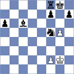 Liu - Arakelyan (chess.com INT, 2025)