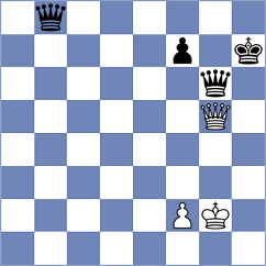 Bilan - Skliarov (chess.com INT, 2023)
