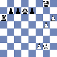 Polster - Ramirez (chess.com INT, 2022)