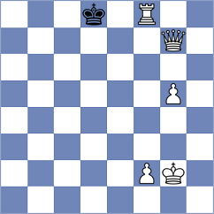 Mahmoudi - Dabiri (Chess.com INT, 2021)
