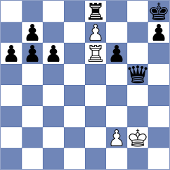 Teiting - Guettler (Lingen, 1995)