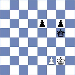 Gubanov - Ozkan (chess.com INT, 2022)