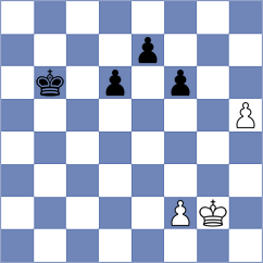 Donchenko - Jia (chess.com INT, 2024)