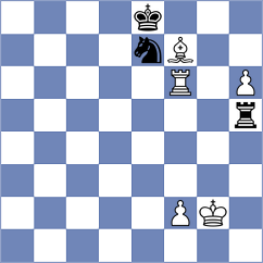 Raahul - Lortkipanidze (chess.com INT, 2025)