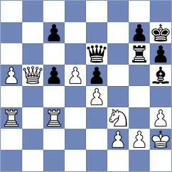 Rajabzadeh - Sharpasand (Chess.com INT, 2021)