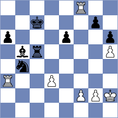 Domingo Nunez - Steinberg (chess.com INT, 2025)