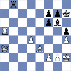 Piekielny - Mokgathi (Chess.com INT, 2021)