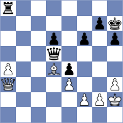 Kovalev - Maghsoodloo (chess.com INT, 2023)