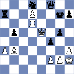 Fishbein - Szente Varga (chess.com INT, 2023)