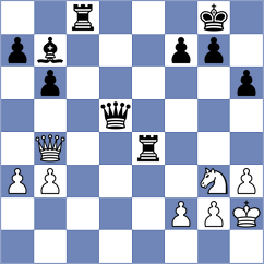 Buscar - Janiashvili (Chess.com INT, 2021)