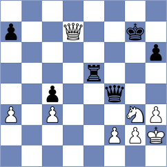 Firman - Nenezic (chess.com INT, 2024)