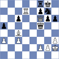 Caku - Gibala (chess.com INT, 2025)