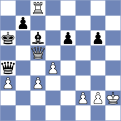 Koval - Souleidis (chess.com INT, 2024)