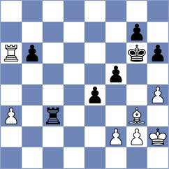 Priyanka - Stocek (Chess.com INT, 2021)