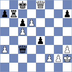 Frischmann - Danila (chess.com INT, 2025)