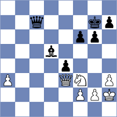 Magana Gil - Perez Gonzalez (Barcelona, 2000)