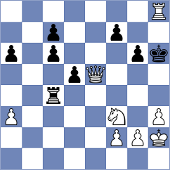 Ovchinnikov - Winser (Lichess.org INT, 2020)