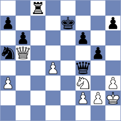 Altun - Sharankov (chess.com INT, 2025)