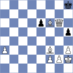 Miazhynski - Gerhold (Playchess.com INT, 2020)