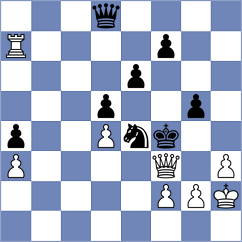 Kshatriya - Krsnik Cohar (chess.com INT, 2025)