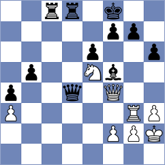Ernst - Nguyen Thien Ngan (chess.com INT, 2025)