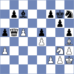 Zaichenko - King (chess.com INT, 2024)