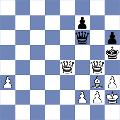 Domingo Nunez - Marinakis (chess.com INT, 2025)