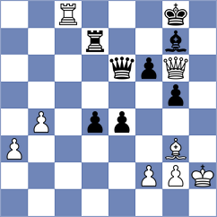 Korchmar - Bacrot (chess.com INT, 2025)