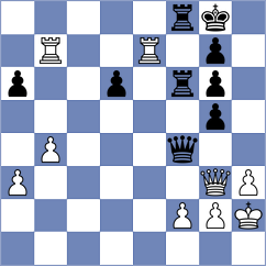 Zebracki - Castillo Pena (chess.com INT, 2025)